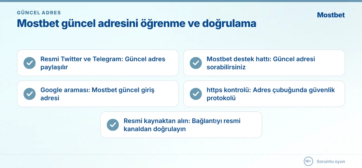 Mostbet güncel adresi kaynakları: resmi Twitter ve Telegram, destek hattı, Google araması, https ve resmi kaynak